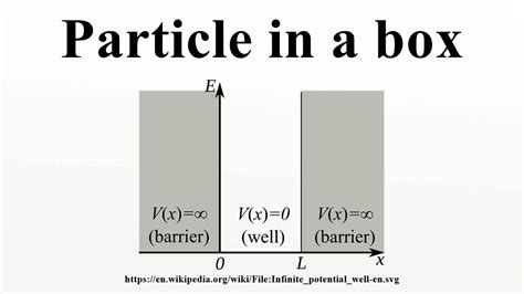 particle in a box approximation metals|particle in a box model.